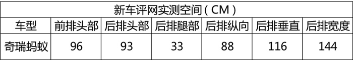 ԣȫµ綯ƽ̨ˣ