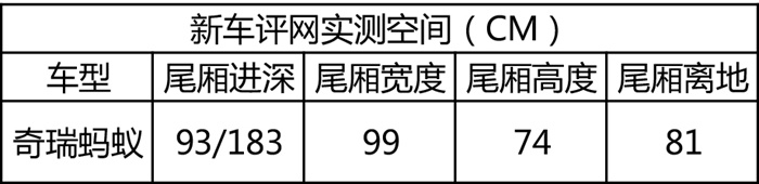 ԣȫµ綯ƽ̨ˣ