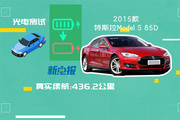 光电测试：电池衰减快？5年24万公里的Model S还能跑多远