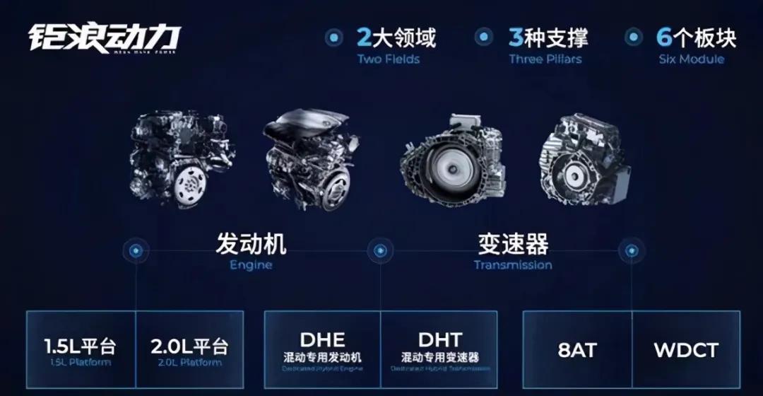 又一个国产品牌进军运动轿车 传祺EMPOW55