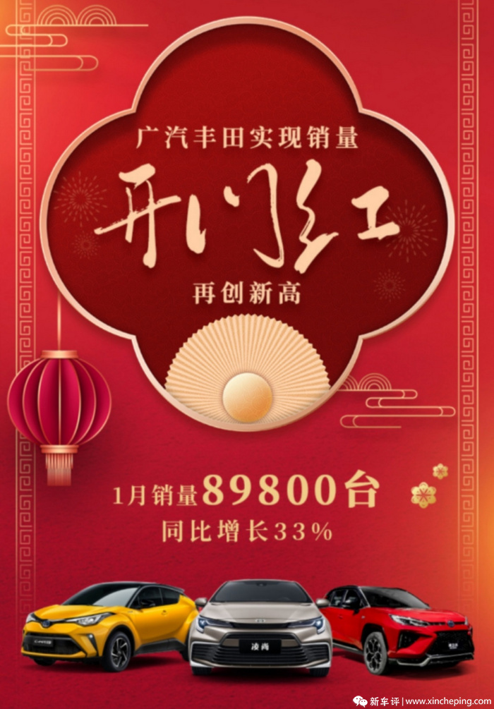 广汽丰田1月销量达89800台，同比劲增33%，再创历史新高!