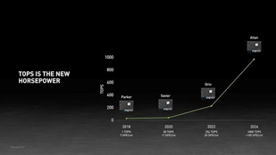 2025年大量装车 英伟达发布新自动驾驶芯片Atlan