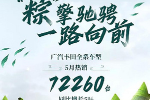 广汽丰田5月销量公布：月销7.2万辆，同比增长5%