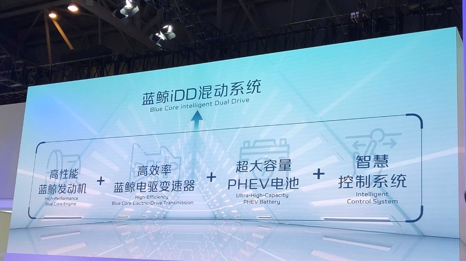 长安发布"蓝鲸iDD混动"技术，UNI-K PHEV首先搭载，下半年上市