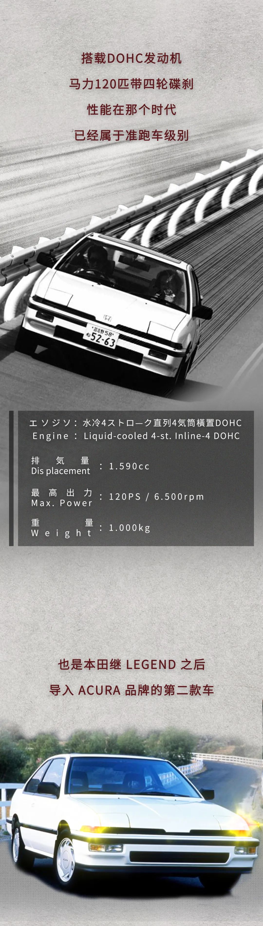 号称 有史以来最好的前驱性能车 本田integra编年史