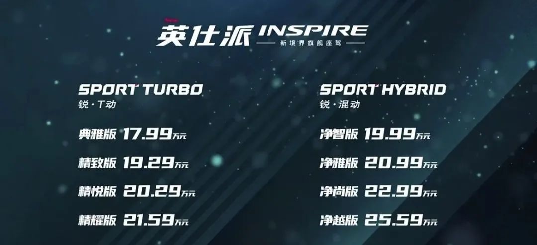 雅阁、凯美瑞请小心，你们的强敌上市了