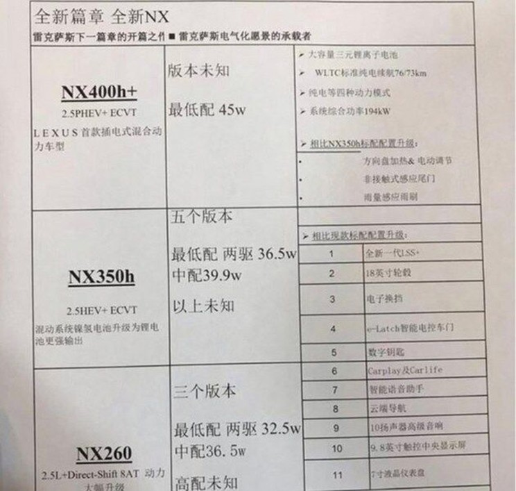 广州车展前后齐上市，这6款SUV谁有机会成爆款？