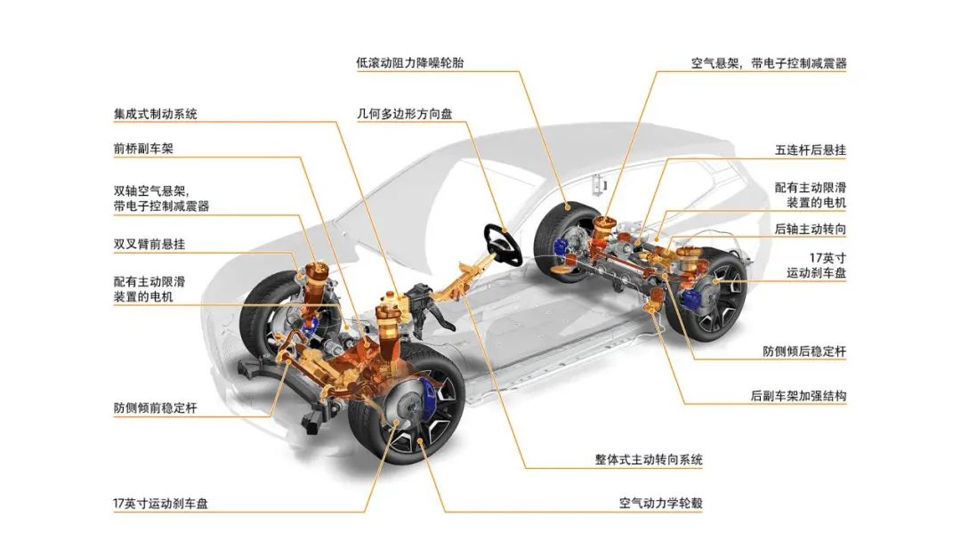 BMW i品牌携两款产品重磅出击，演绎“超越电动”未来出行