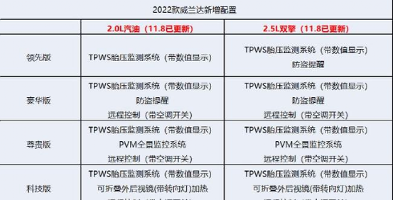 奔驰S级居然降价了，宝马4系被吐槽太丑