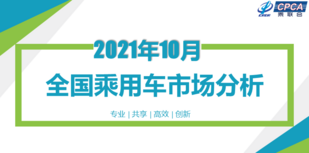 10月乘用车零售171.7万辆，同比下跌环比上涨