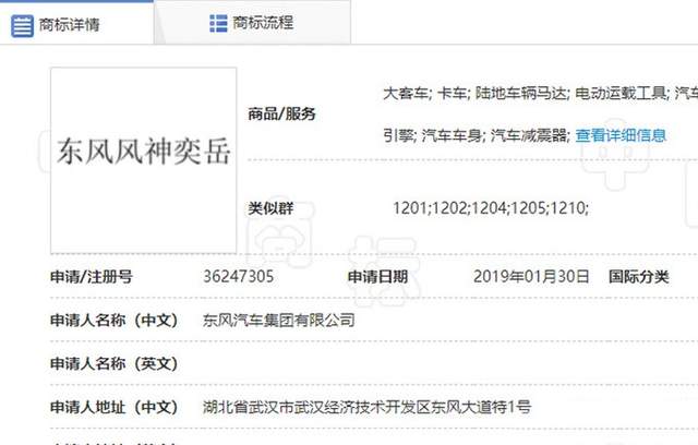 东风风神高端SUV来袭，又是奕炫家族黑马？