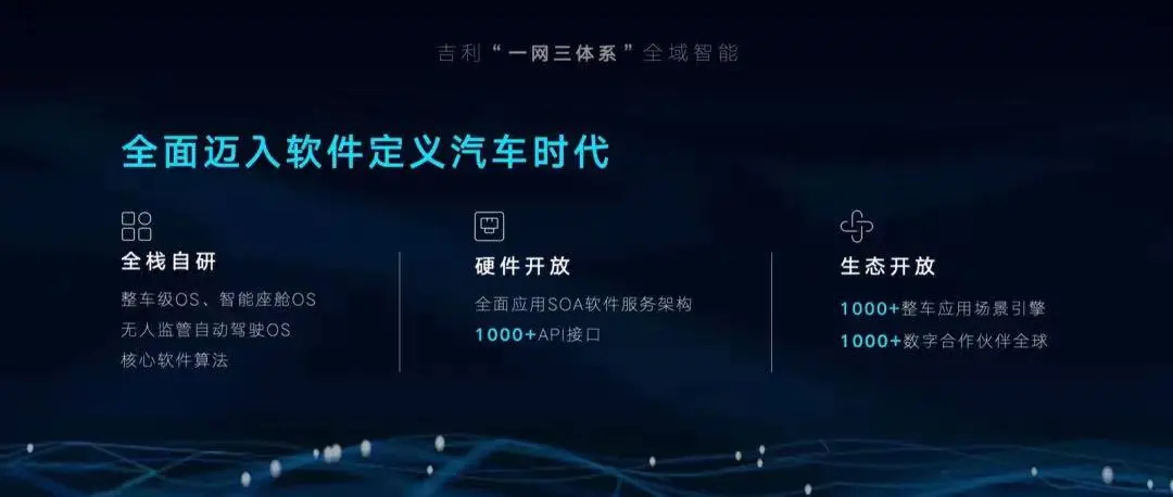一张“上天入地”的“大网”，一次“大格局”的未来出行探索