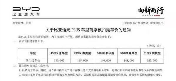 5款车型13万起，元PLUS预扣提车价曝光！