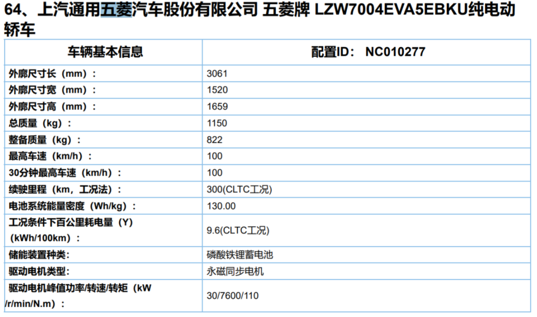 这车10万内，绝对卖爆！