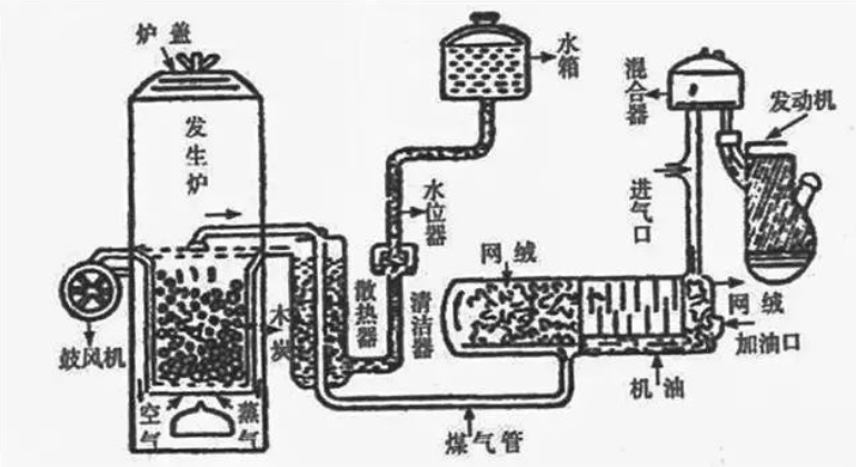 “中国版兰博基尼”?五菱汽车的起家史你知多少?