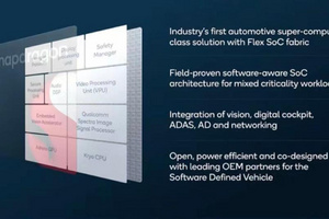 高通硬刚英伟达！算力2000TOPS，骁龙Ride Flex芯片发布