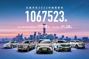 长城汽车2022年销量超106万辆，海外销售17万辆