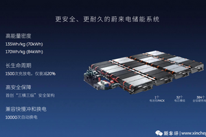 60万的ET5，能跑1000km？蔚来半固态电池暑期上线