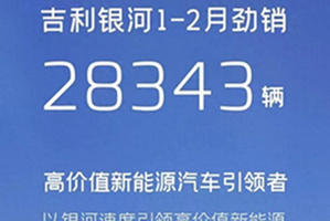 吉利银河：1-2月销量28343辆，今年再推三款新车！