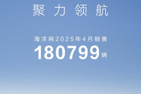比亚迪4月销量超38万辆!海鸥月销超5万辆,腾势N9持续发力